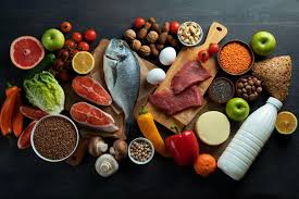 Healthy balanced plate and activity tracker app